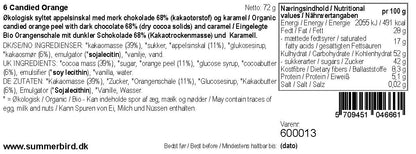 Summerbird, Candied Orange