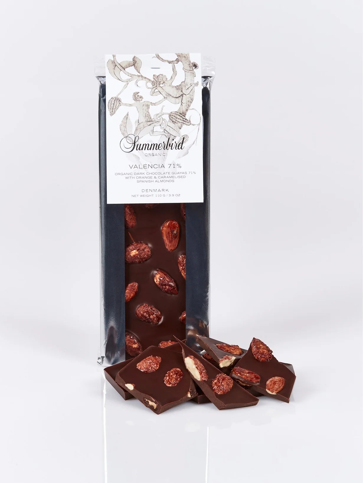 Summerbird, Valencia 71%